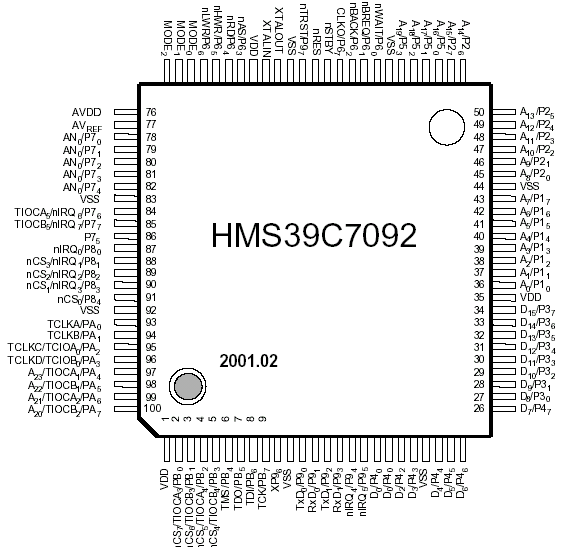 Расположение выводов HMS39C7092
