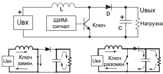 Функциональная схема индуктивного повышающего преобразователя